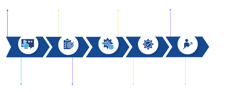 Arx Timeline Home Pg (750 x 300 px) (6)