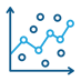 Scatter Plot with Trend Metric