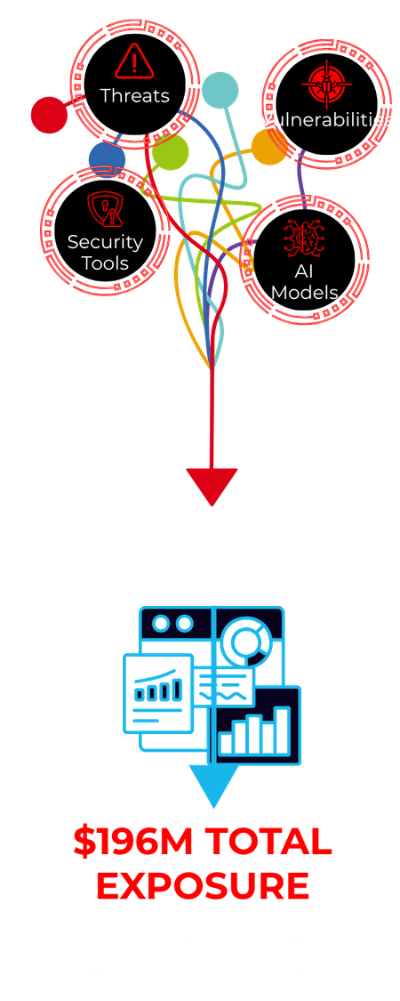 Chaos to financial clarity (2)