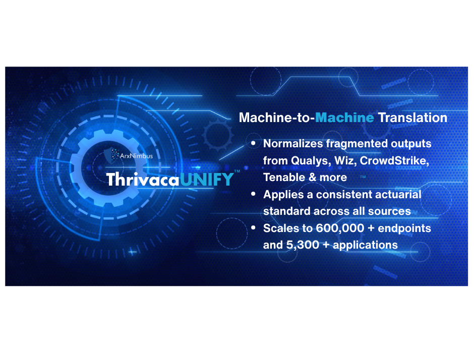 ThrivacaUNIFY Machine-2-Machine (1)