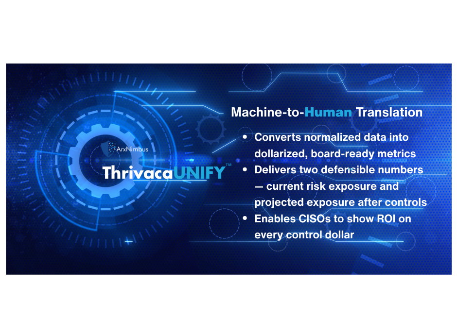 ThrivacaUNIFY Machine-to-Human (1)